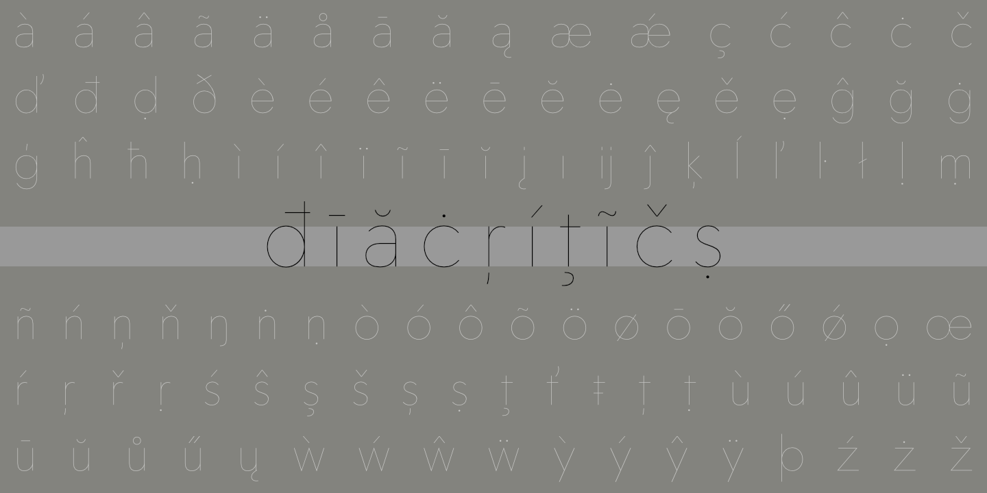 Diacritics