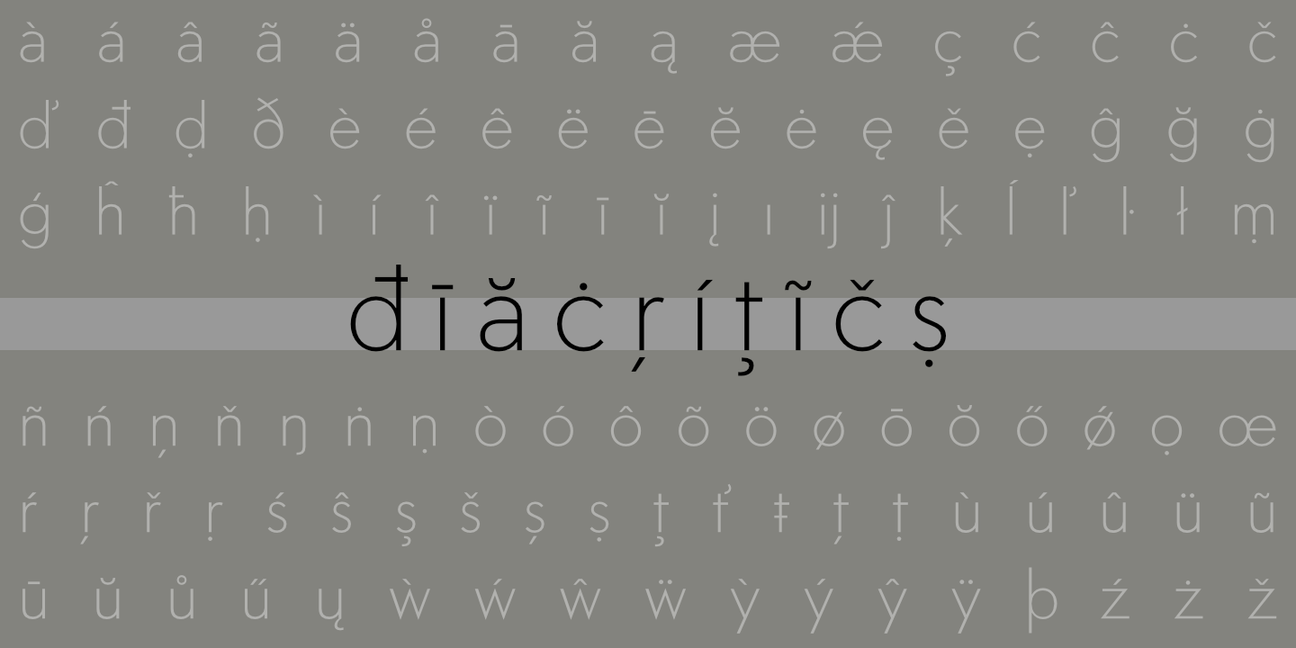 Diacritics