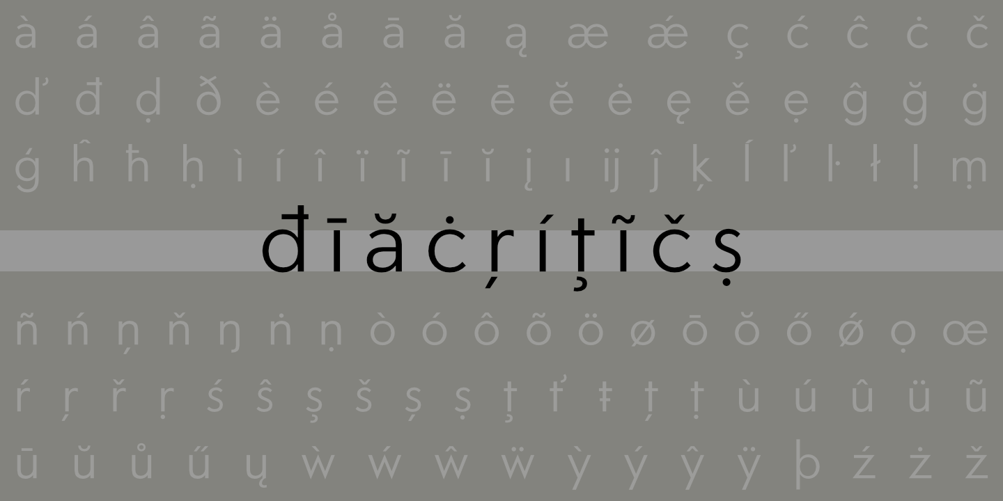 Diacritics