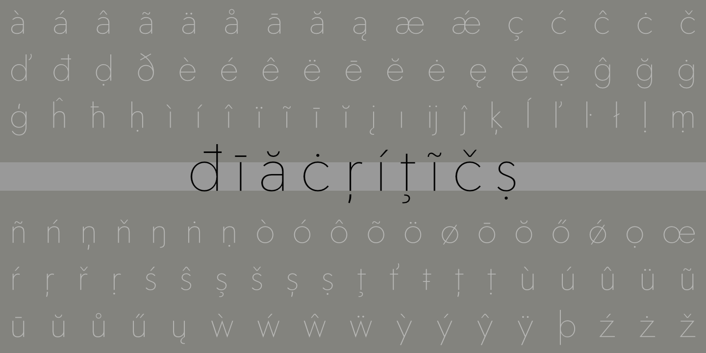 Diacritics