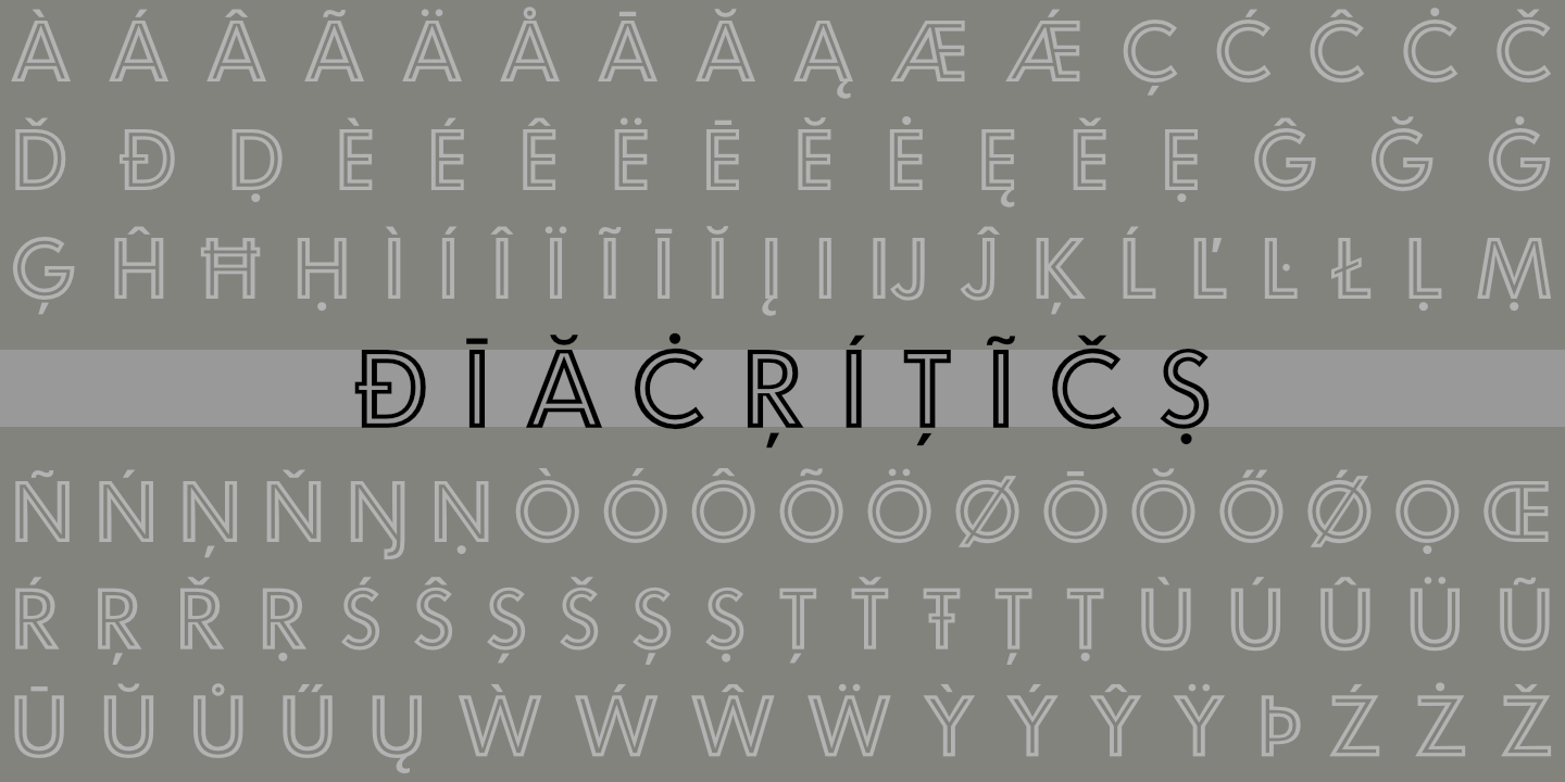 Diacritics