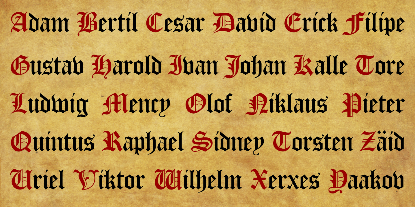 Names