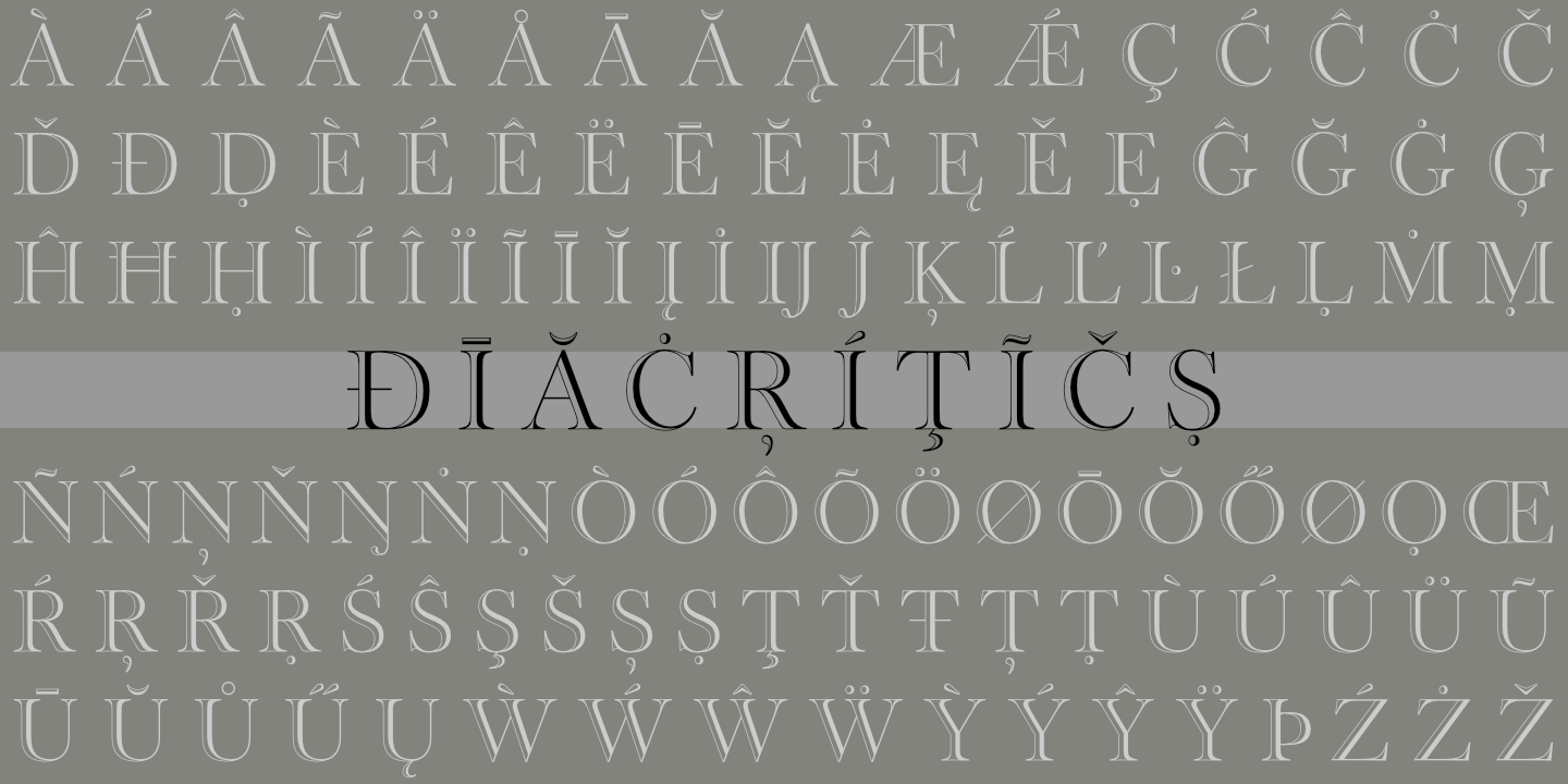 Diacritics