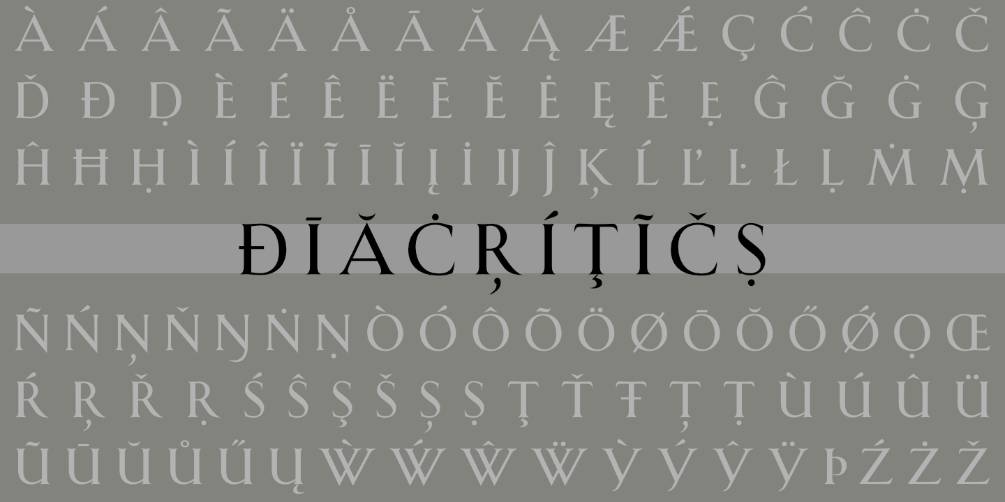 Diacritics