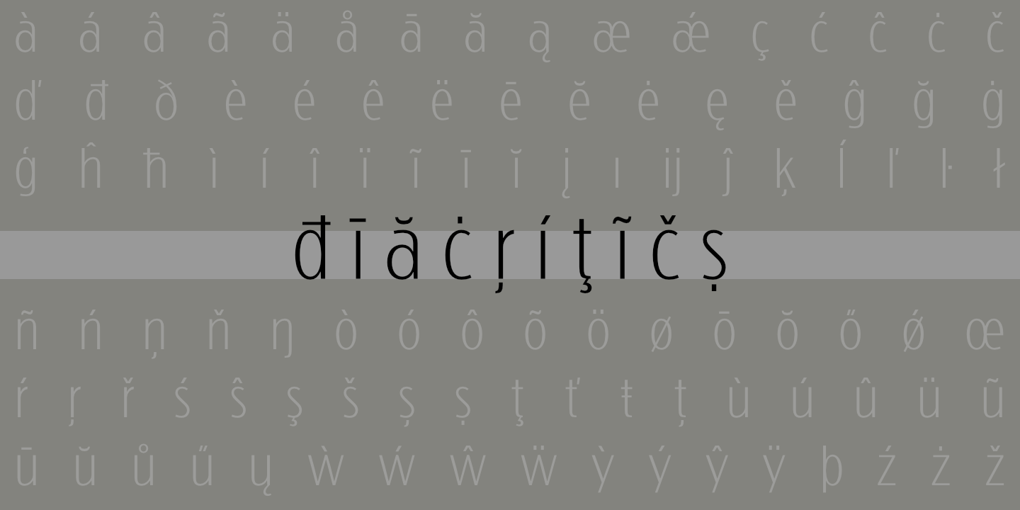 Diacritics