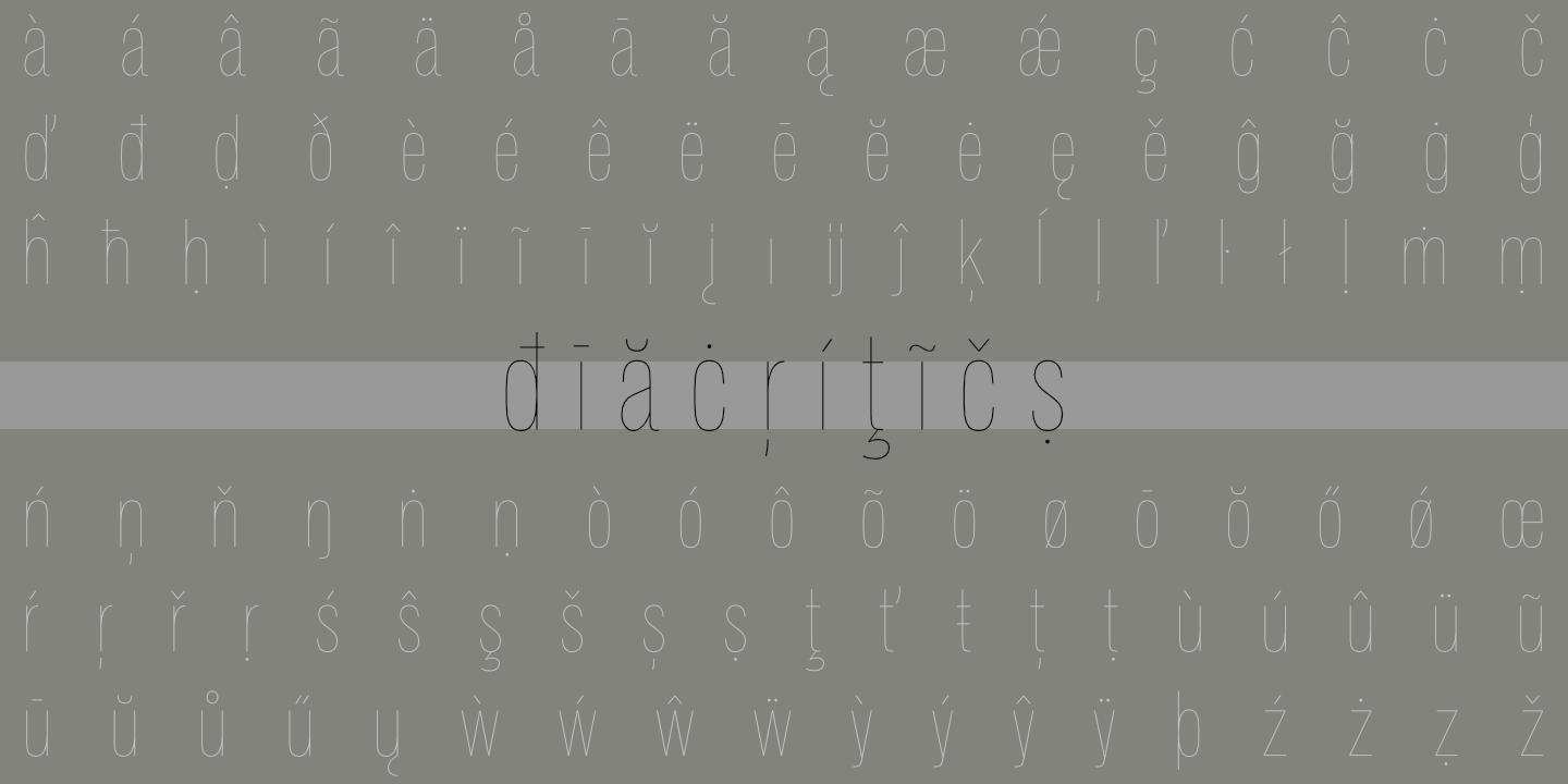 Diacritics