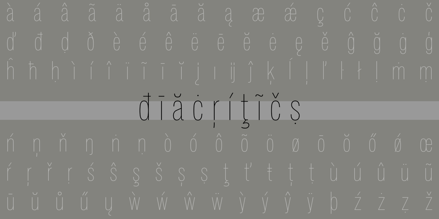 Diacritics