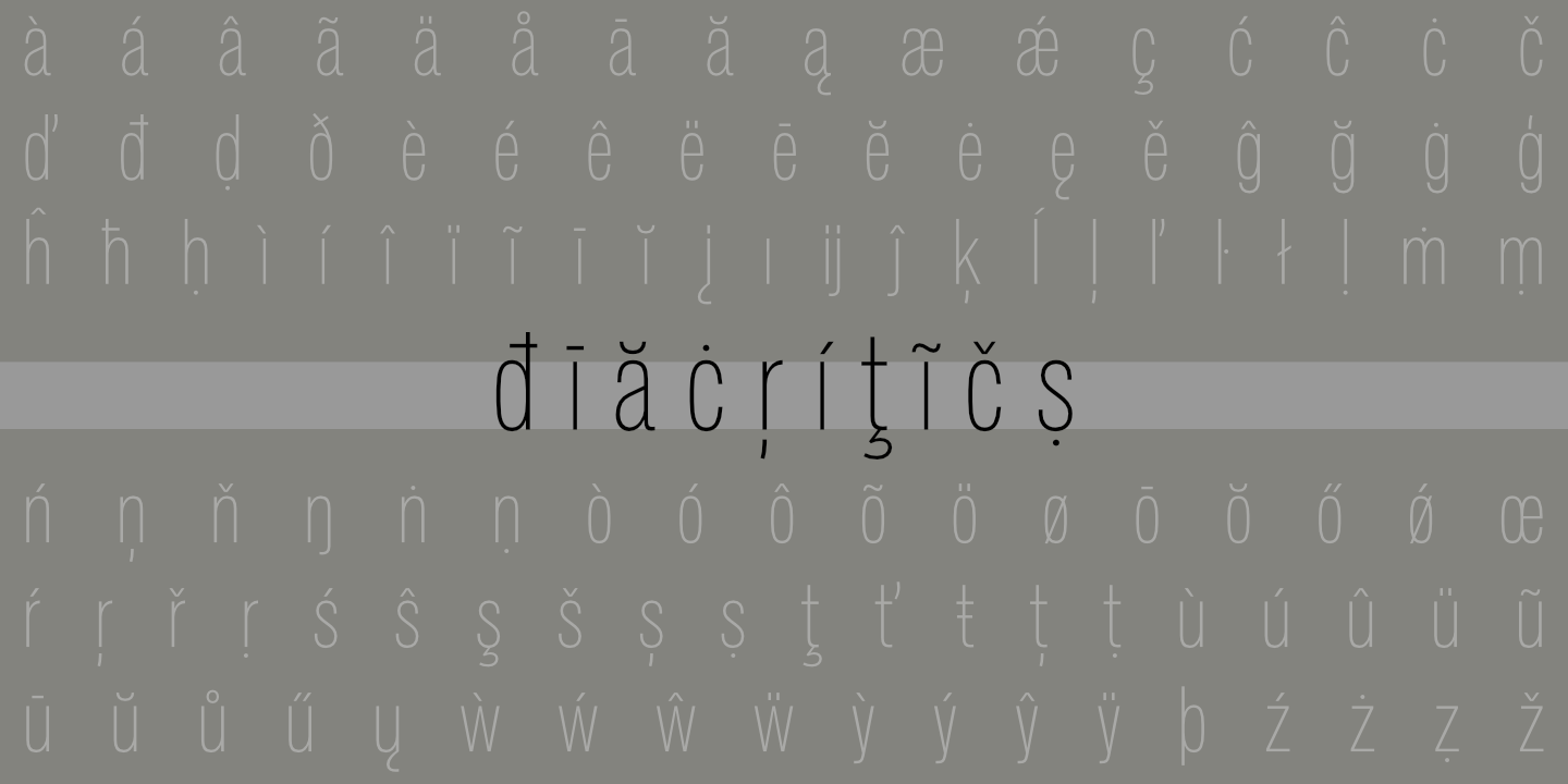 Diacritics