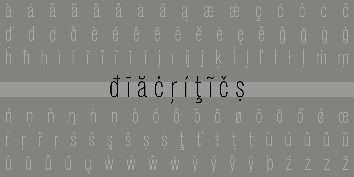 Diacritics