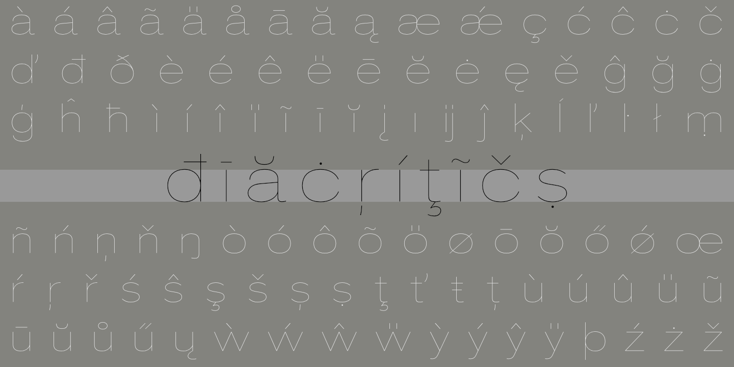 Diacritics