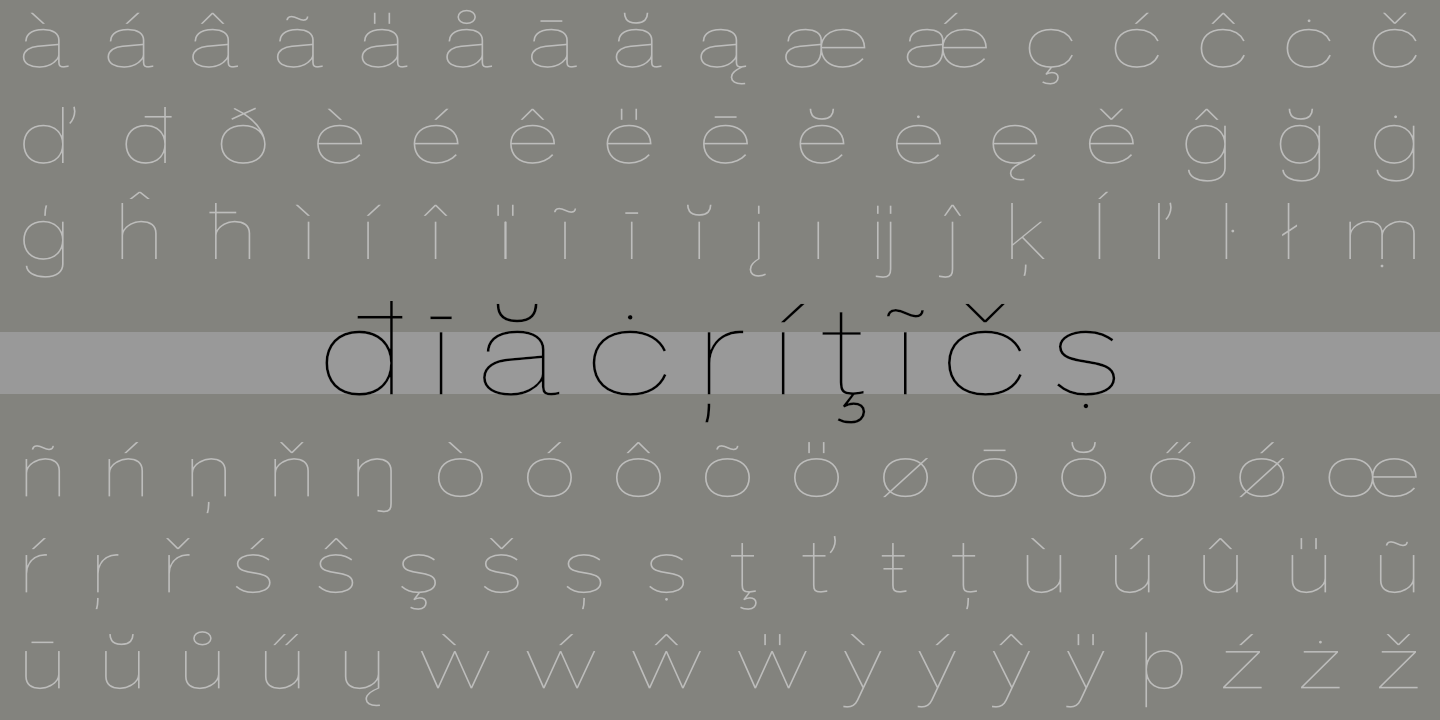 Diacritics