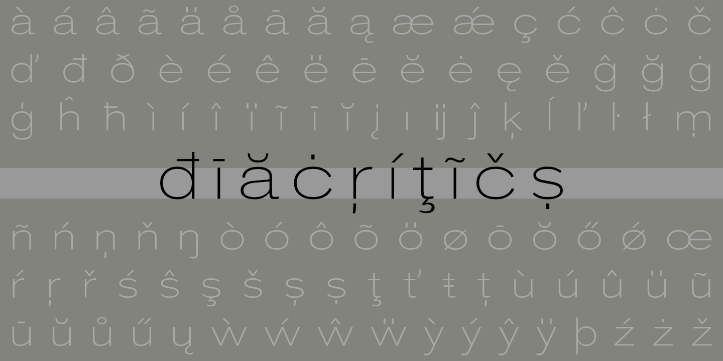 Diacritics