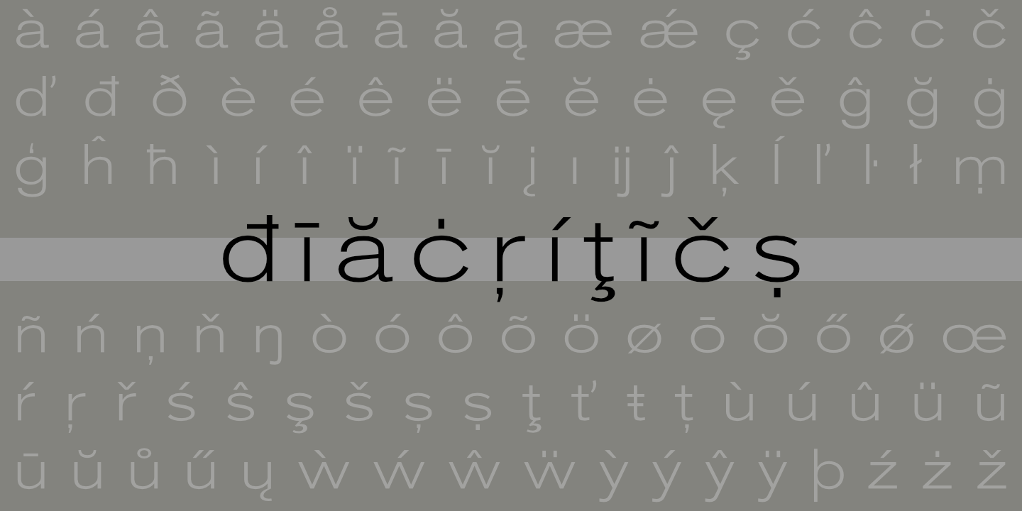 Diacritics