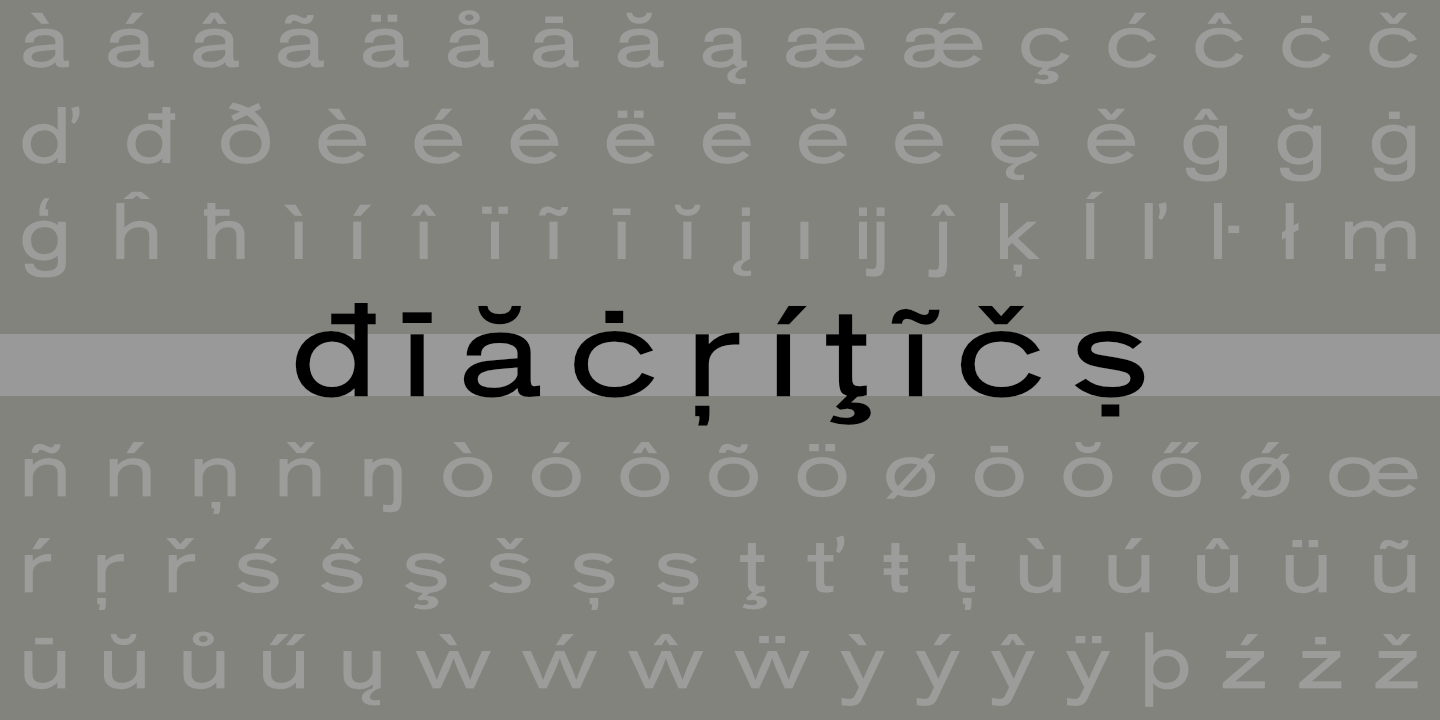 Diacritics