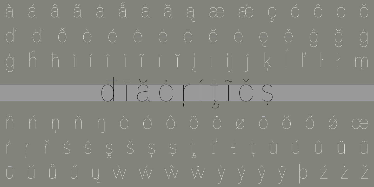 Diacritics