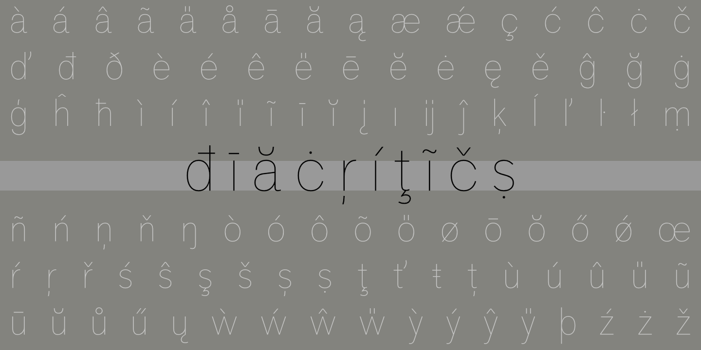 Diacritics