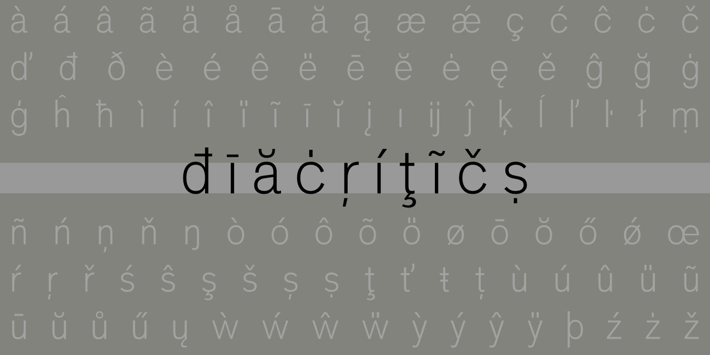 Diacritics