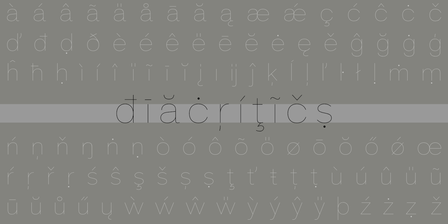 Diacritics