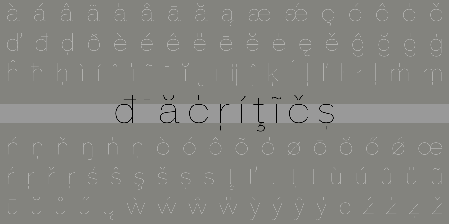 Diacritics