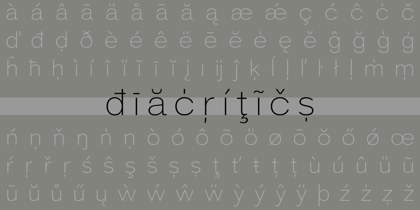 Diacritics