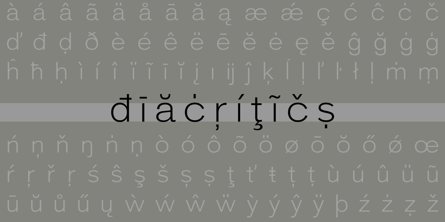 Diacritics