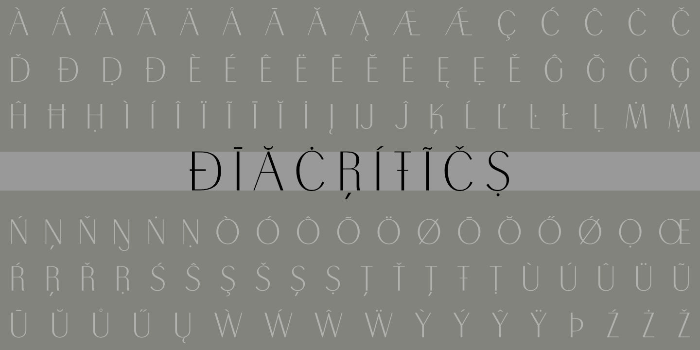 Diacritics