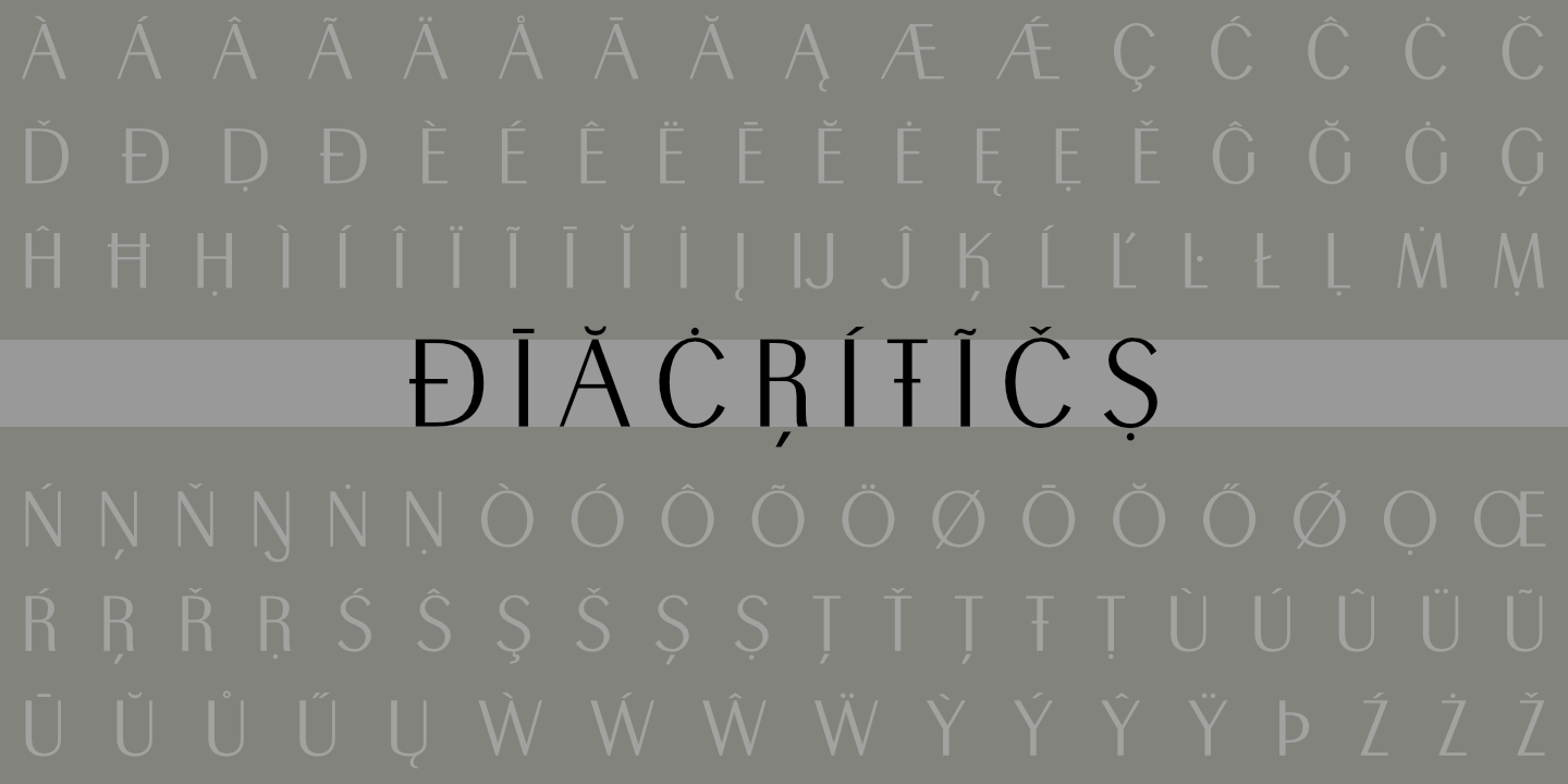 Diacritics